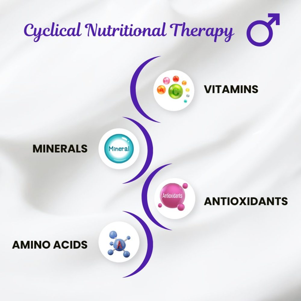 Grohint HE - Image 3