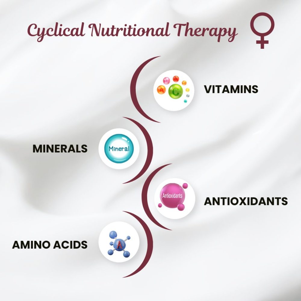 Grohint SHE - Image 3