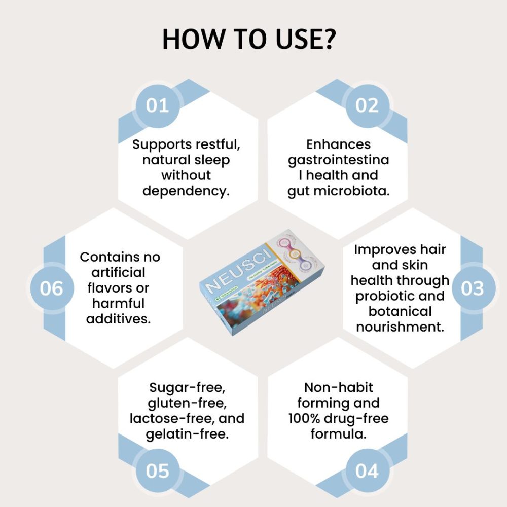 NEUSCI Nutraceutical Tablets