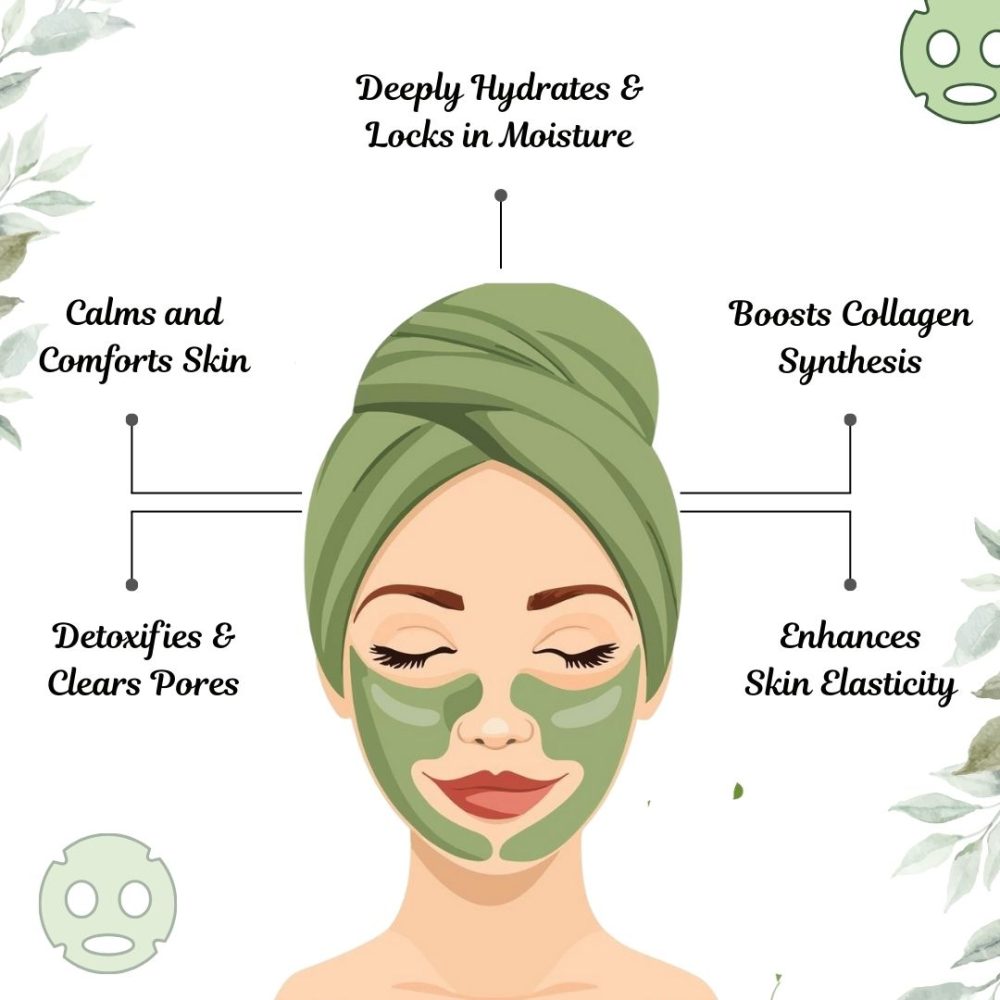 Collagen Clay Alginate Mask - Image 4