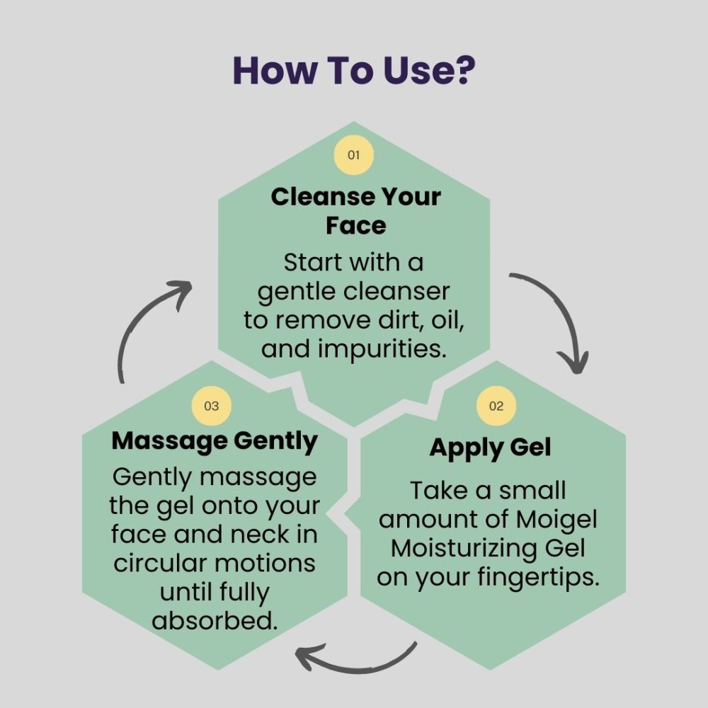 Moigel Moisturizing Gel - Image 3