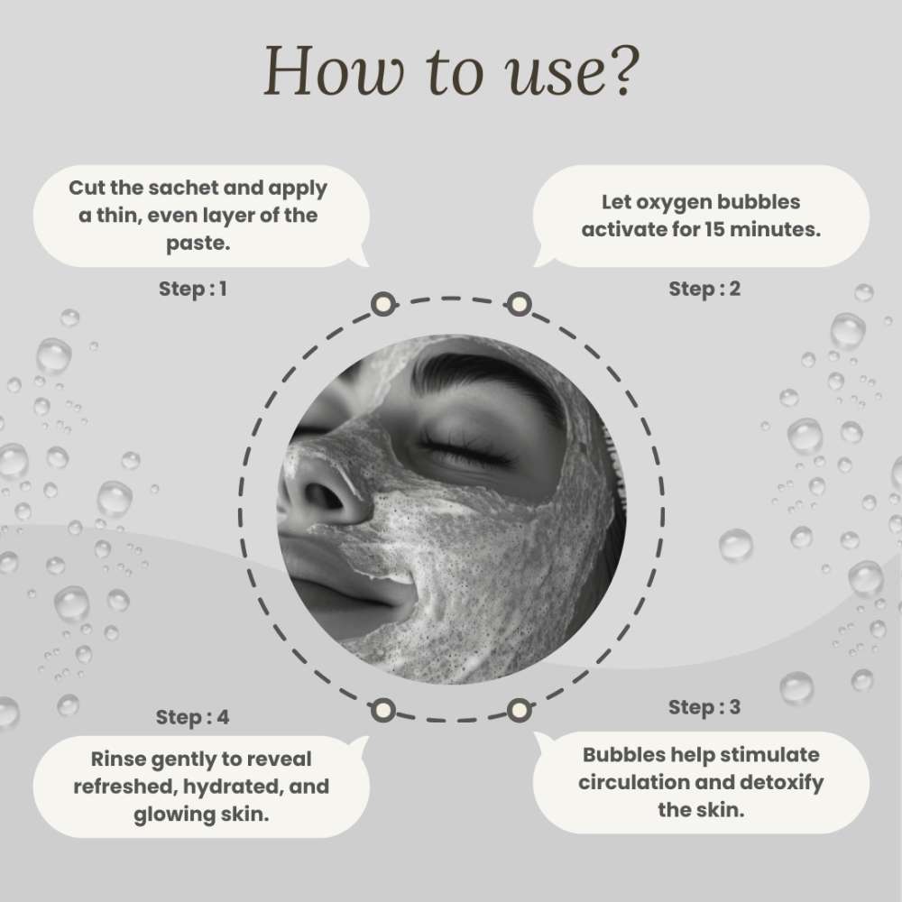 Selfyskin Bubble Face Mask - Image 6