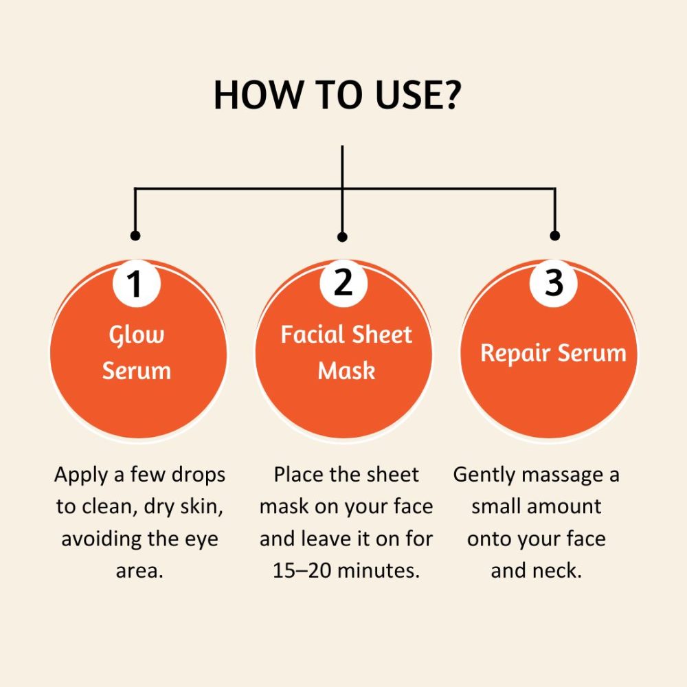 3 In 1 Derma Facial - Image 3