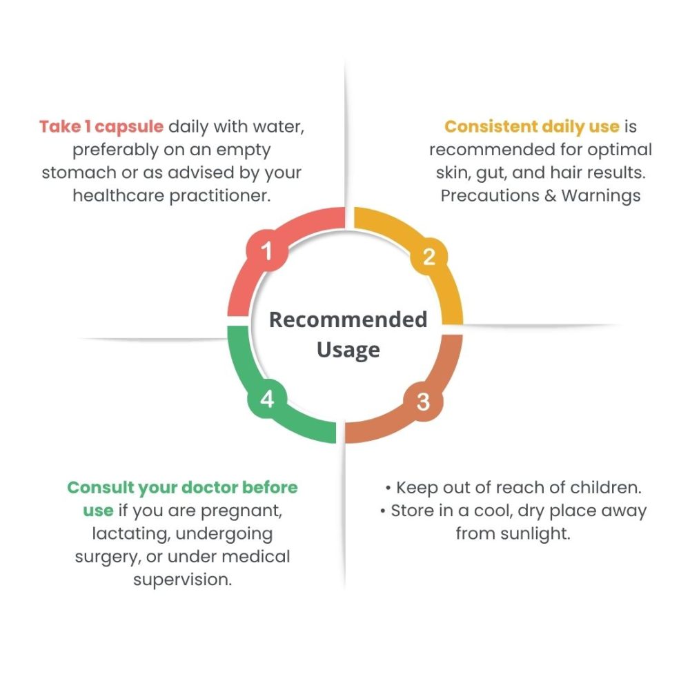 Epibiome Capsules - Image 3