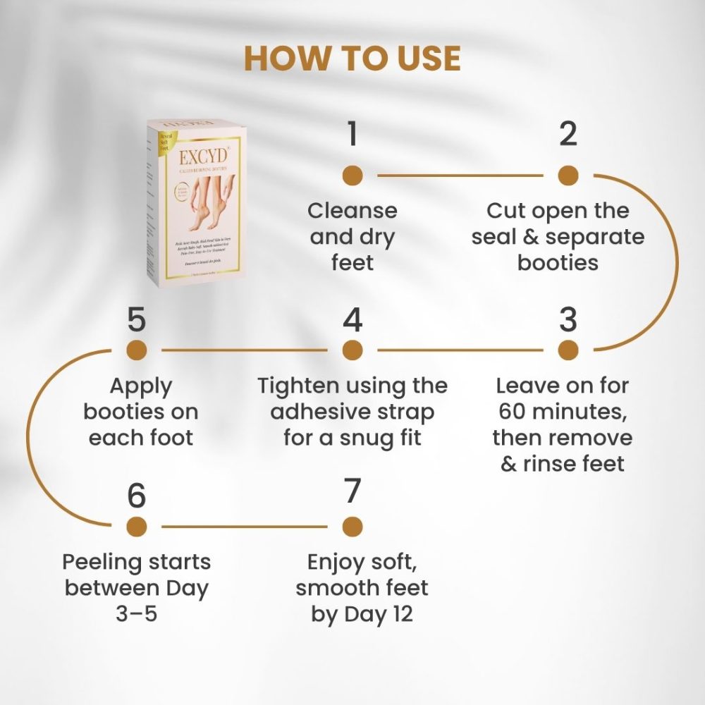 EXCYD® Callus Removing Booties - Image 3